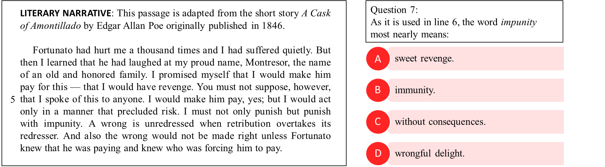 Example of ACT Reading Question